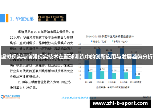 虚拟现实与增强现实技术在篮球训练中的创新应用与发展趋势分析 虚拟现实与增强现实技术在篮球训练中的创新应用与发展趋势分析