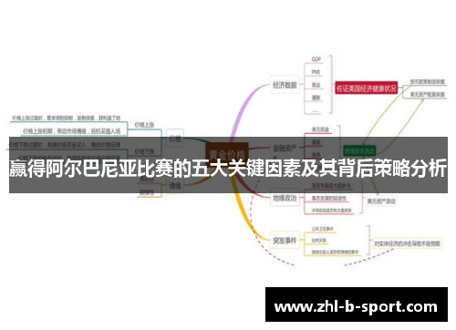 赢得阿尔巴尼亚比赛的五大关键因素及其背后策略分析 赢得阿尔巴尼亚比赛的五大关键因素及其背后策略分析