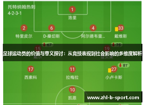 足球运动员的价值与意义探讨：从竞技表现到社会影响的多维度解析