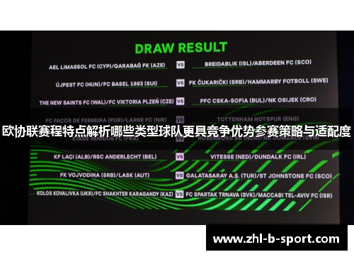 欧协联赛程特点解析哪些类型球队更具竞争优势参赛策略与适配度 欧协联赛程特点解析哪些类型球队更具竞争优势参赛策略与适配度