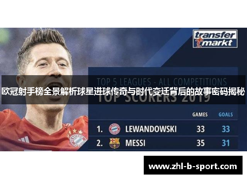 欧冠射手榜全景解析球星进球传奇与时代变迁背后的故事密码揭秘 欧冠射手榜全景解析球星进球传奇与时代变迁背后的故事密码揭秘