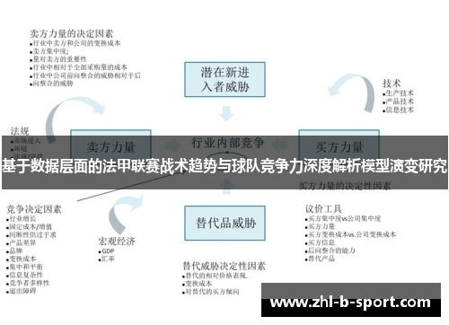 基于数据层面的法甲联赛战术趋势与球队竞争力深度解析模型演变研究 基于数据层面的法甲联赛战术趋势与球队竞争力深度解析模型演变研究