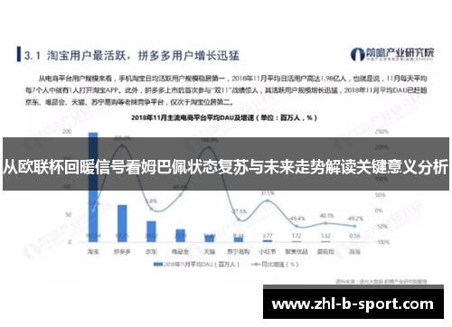 从欧联杯回暖信号看姆巴佩状态复苏与未来走势解读关键意义分析