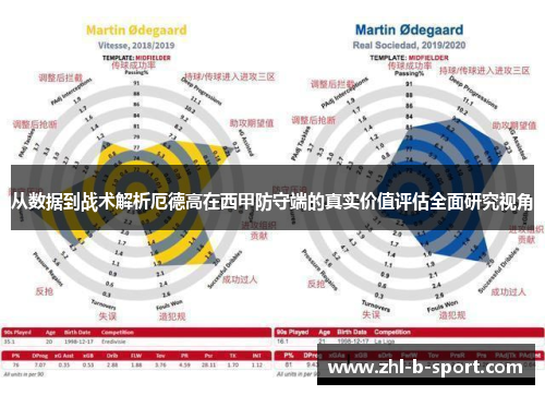 从数据到战术解析厄德高在西甲防守端的真实价值评估全面研究视角