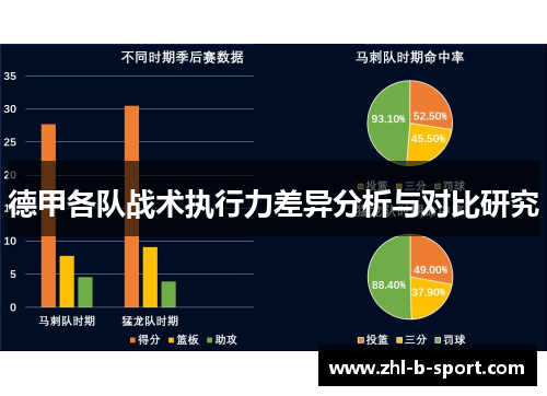 德甲各队战术执行力差异分析与对比研究