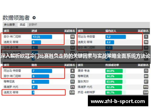 深入解析欧冠冷门比赛胜负走势的关键因素与实战策略全面系统方法论